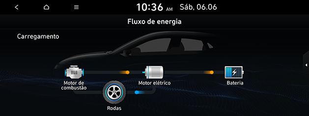 PD_hev%20por_13.charging-in-electric-mode_200608.png